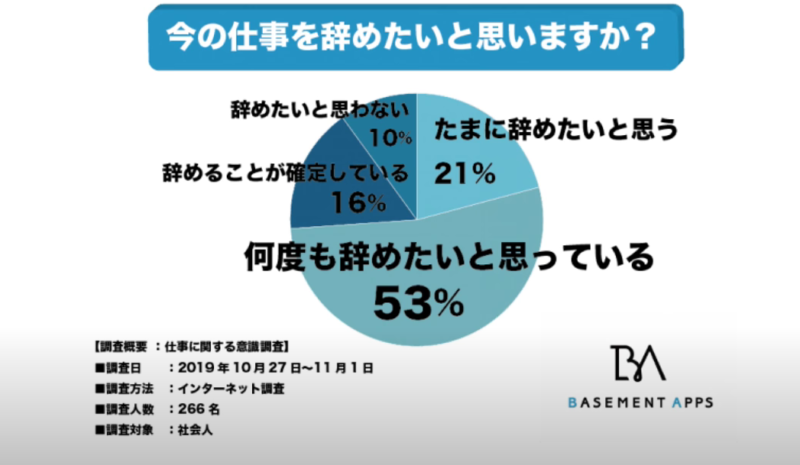 転職3回でセミリタイア 仕事やめたい40代女性園児ママのfire術 セミリタイア天然生活 転職3回でセミリタイア 仕事やめたい40代女性園児ママのfire術 セミリタイア天然生活
