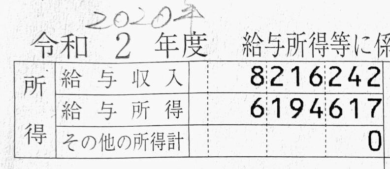 2020年度　住民税通知表