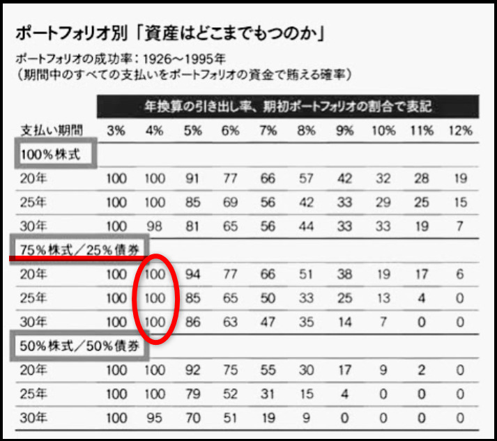 トリニティスタディ学術論文